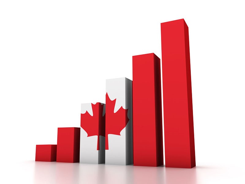 اخذ ویزای سرمایه گذاری کانادا